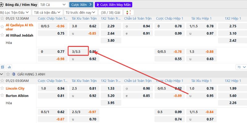 Kèo Tài Xỉu 3-3.5 Trái, 3 1/4, 3.25 Là Sao Cùng Bí Kíp Hay 2 Kèo tài xỉu 3-3.5 trái, 3 1/4, 3.25 là sao cụ thể nhất